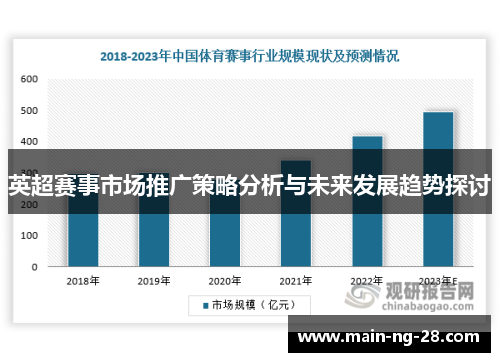 英超赛事市场推广策略分析与未来发展趋势探讨 英超赛事市场推广策略分析与未来发展趋势探讨