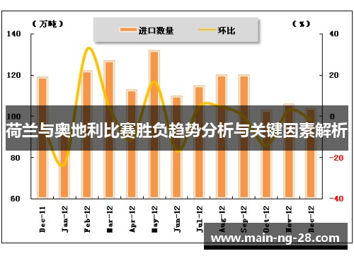 荷兰与奥地利比赛胜负趋势分析与关键因素解析 荷兰与奥地利比赛胜负趋势分析与关键因素解析