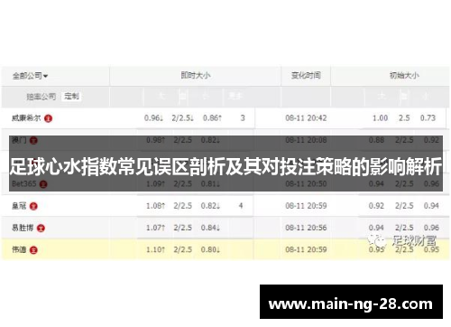 足球心水指数常见误区剖析及其对投注策略的影响解析 足球心水指数常见误区剖析及其对投注策略的影响解析