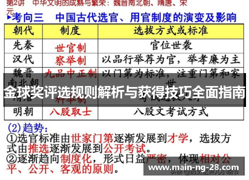 金球奖评选规则解析与获得技巧全面指南 金球奖评选规则解析与获得技巧全面指南